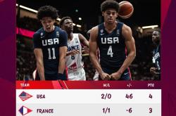 开云官方app入口-包含纳什替补临危受命，篮网客场击败尼克斩获两连胜的词条