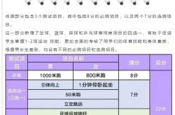 开云体育在线-关于全球体育巨星们的最新成绩报告的信息