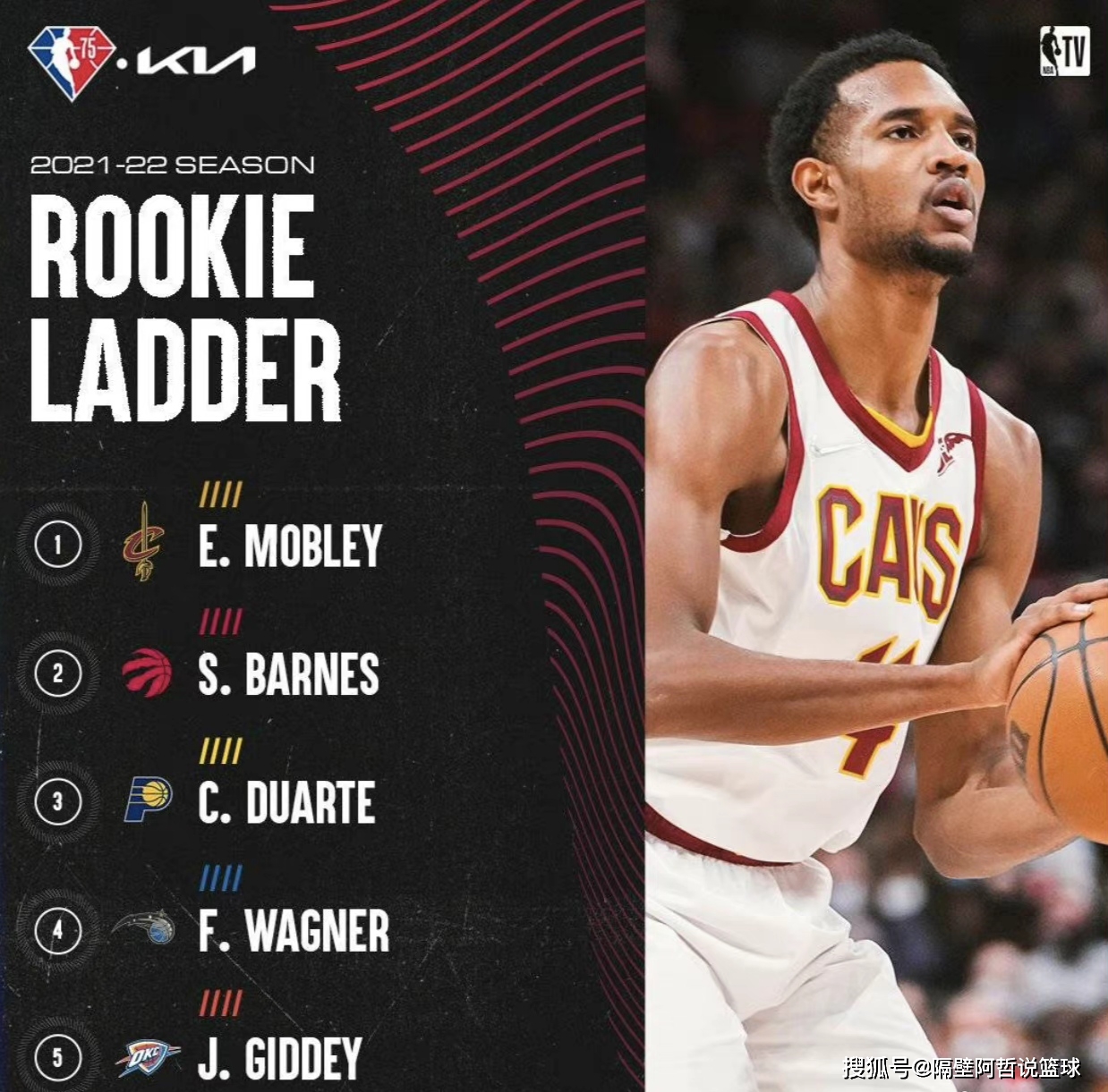 关于广州队轻取新疆队,詹姆斯扛起全队的信息 关于广州队轻取新疆队,詹姆斯扛起全队的信息